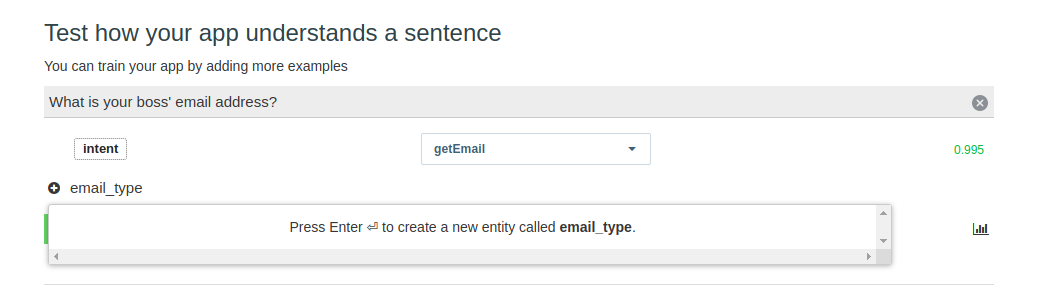 Curl Wit Email Address
