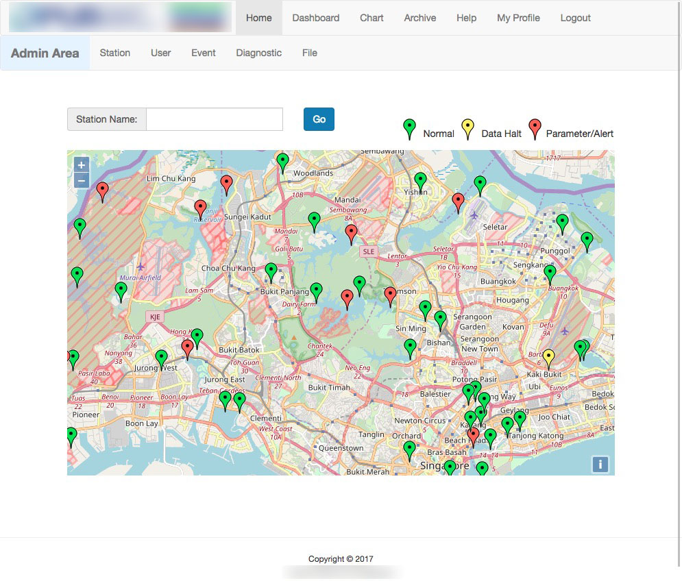 Interactive OpenLayer map