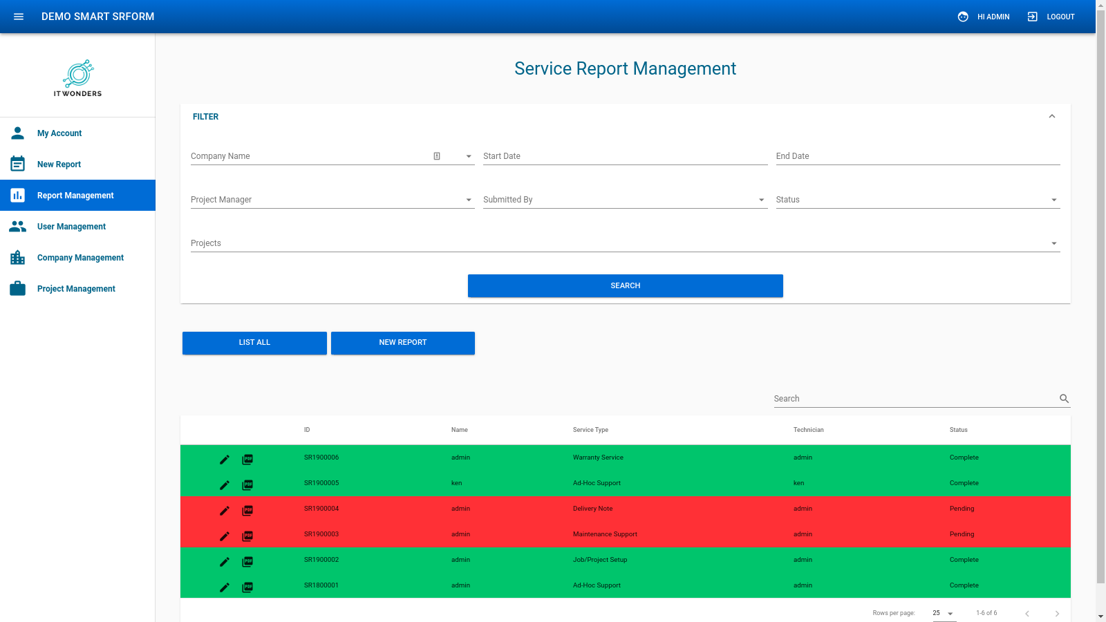 E-Service Report Table